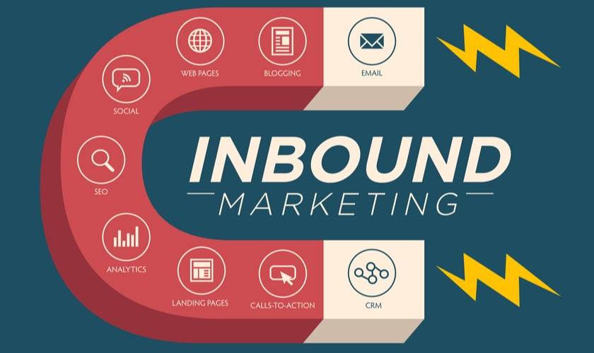 inbound marketing