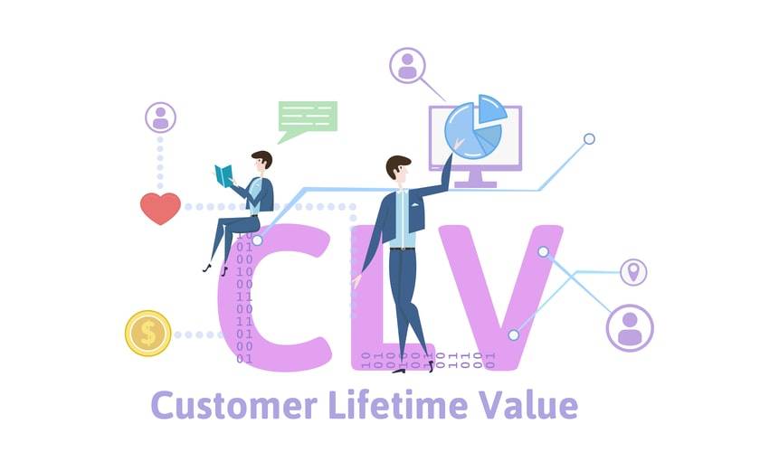 Customer Lifetime Value, CLV, valor del cliente