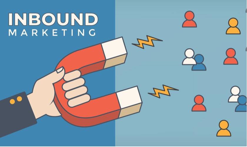 inbound marketing, etapas inbound marketing