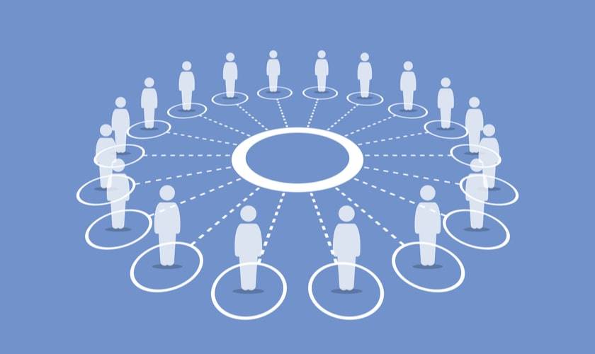 organizaciones, sociedad
