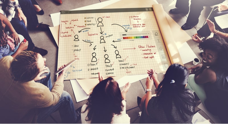 Curso Aplicación de técnicas para el desarrollo organizacional