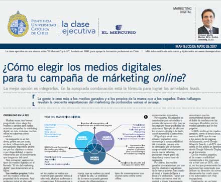 medios digitales, campaña de marketing digital