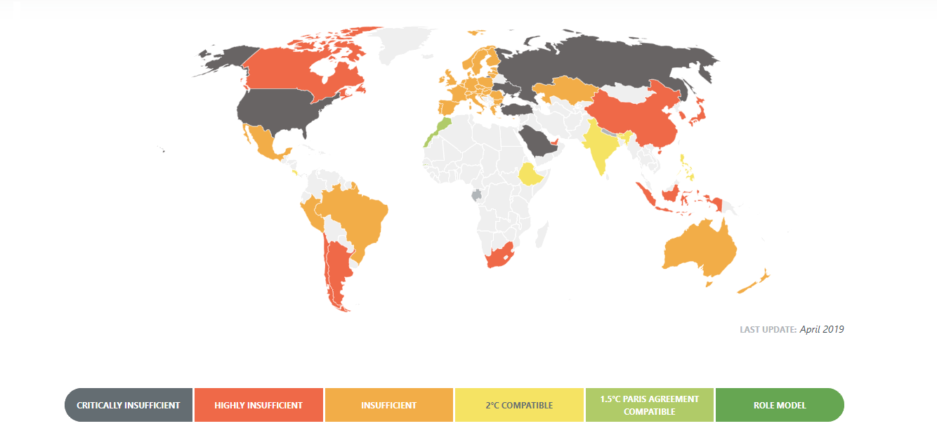 NDC en el mundo