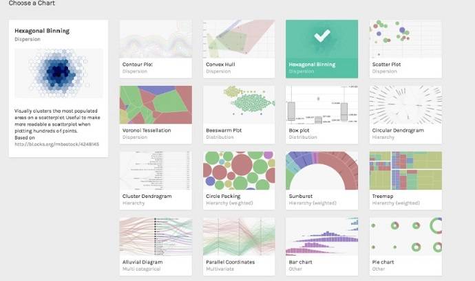 Visualizacion de datos herramientas graficas