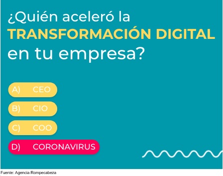 redes sociales figura