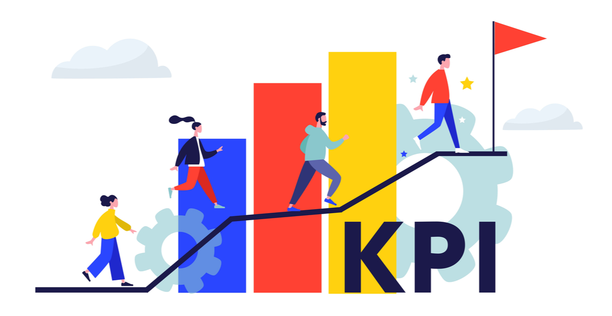 How can you determine which KPIs you need?