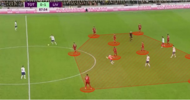 Business analytics y fútbol
