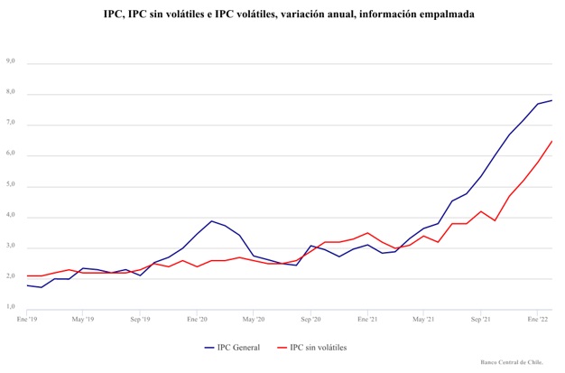 inflación, inflación...
</p srcset=