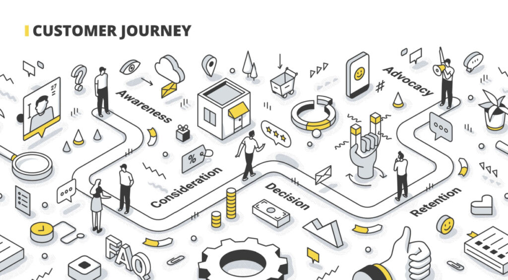 Customer journey mapping, transformacion digital, cliente problema